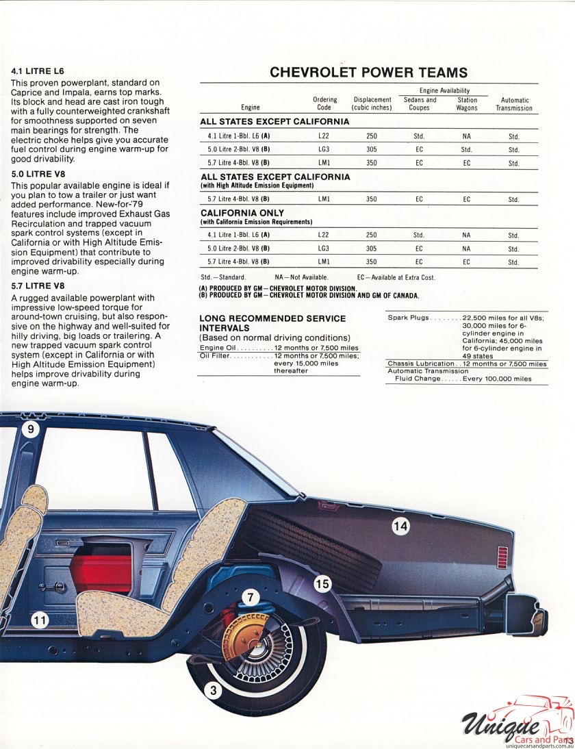 1979 Chevrolet Caprice Impala Brochure Page 10
